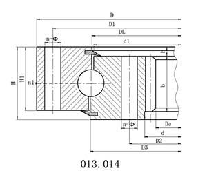 How to ensure that the slewing ring c...